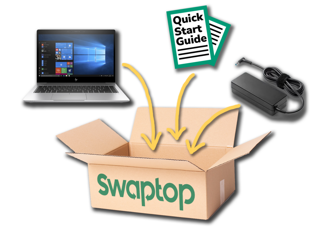 Whats_In_The_Box Wat zit er in de doos